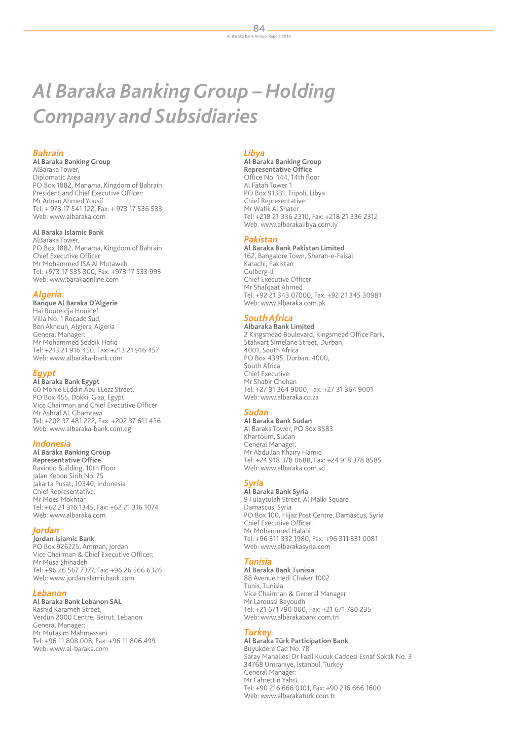 Al Baraka Banking Group – Holding Company and Subsidiaries