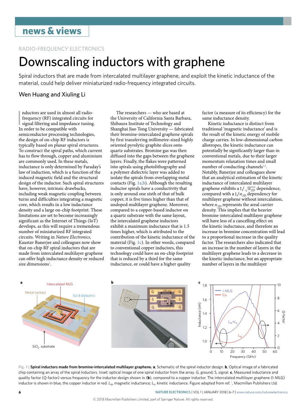 Downscaling Inductors with Graphene