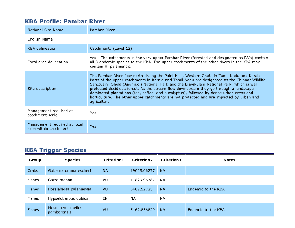 KBA Profile: Pambar River