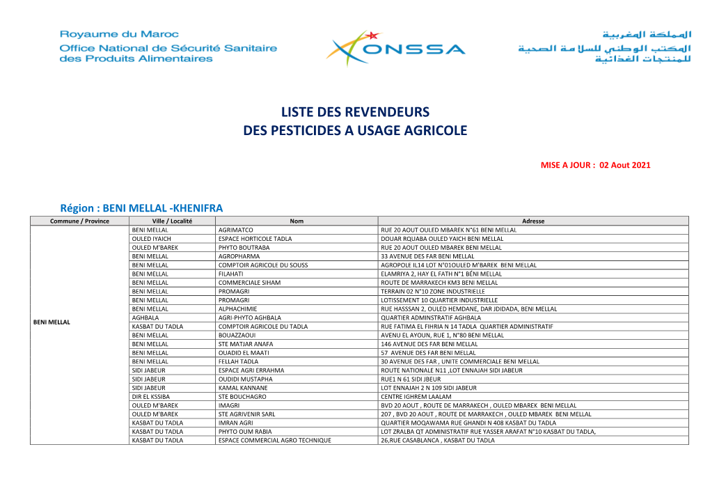 Liste Des Revendeurs Des Pesticides a Usage Agricole