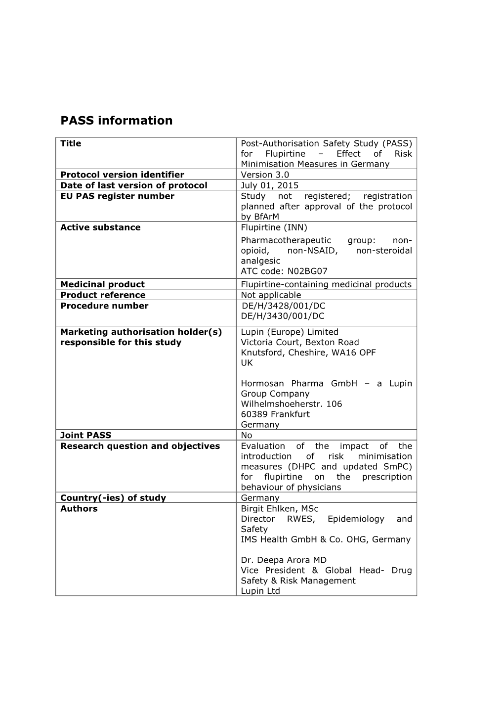 PASS Information