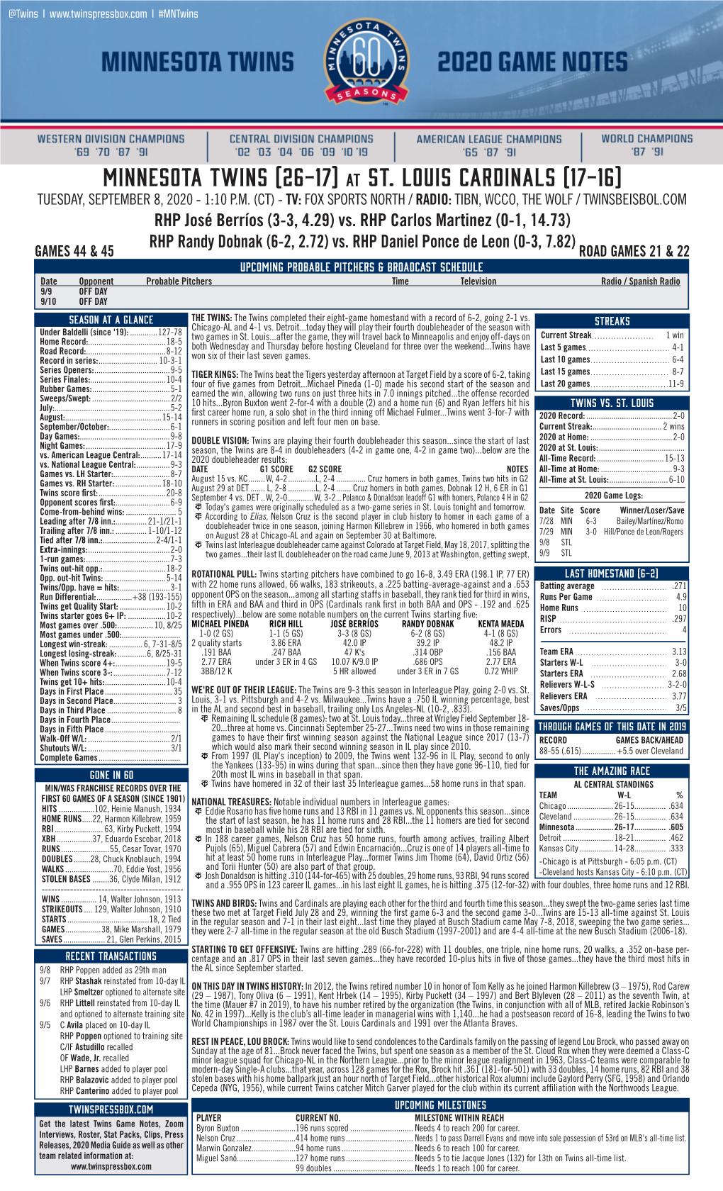 Twins Notes 9-8 at STL – Doubleheader.Pdf
