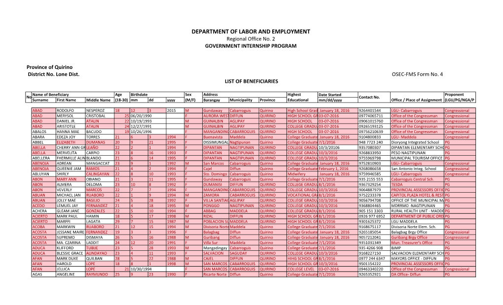 DEPARTMENT of LABOR and EMPLOYMENT Regional Office No