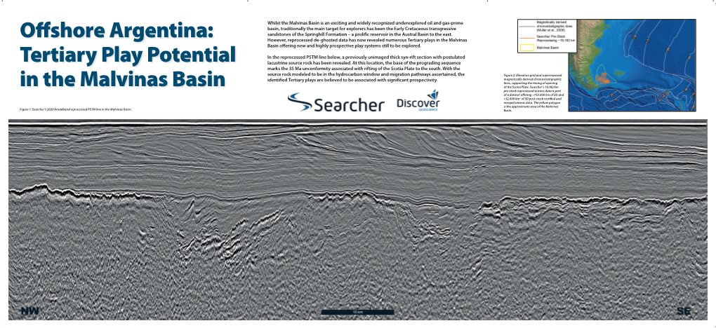 Offshore Argentina: Tertiary Play Potential in the Malvinas Basin