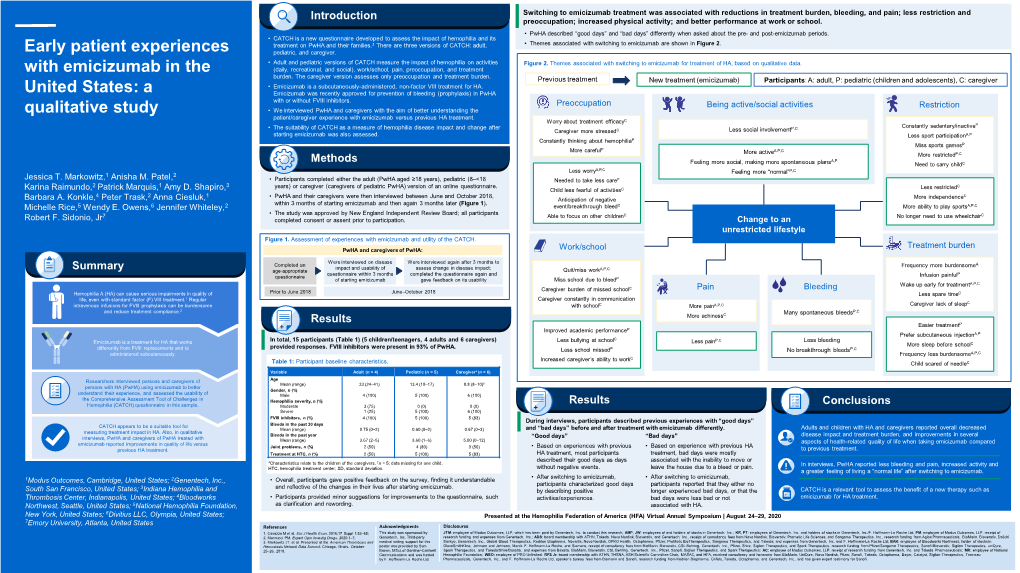 Early Patient Experiences with Emicizumab in the United States: A