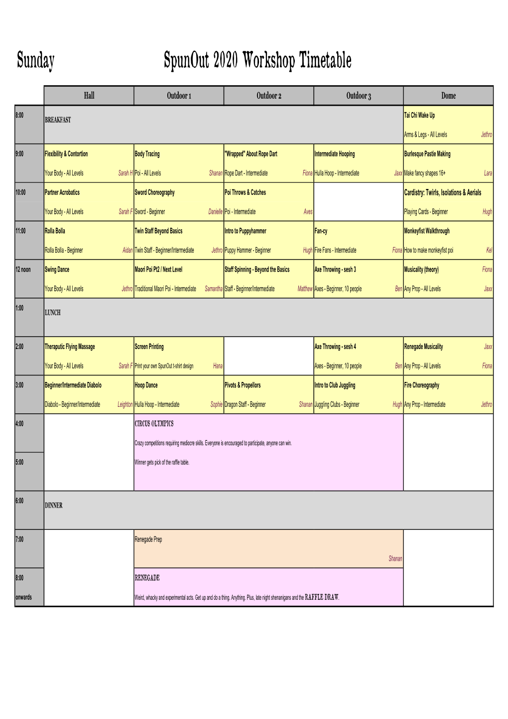 Spunout 2020 Workshop Timetable.Xlsx