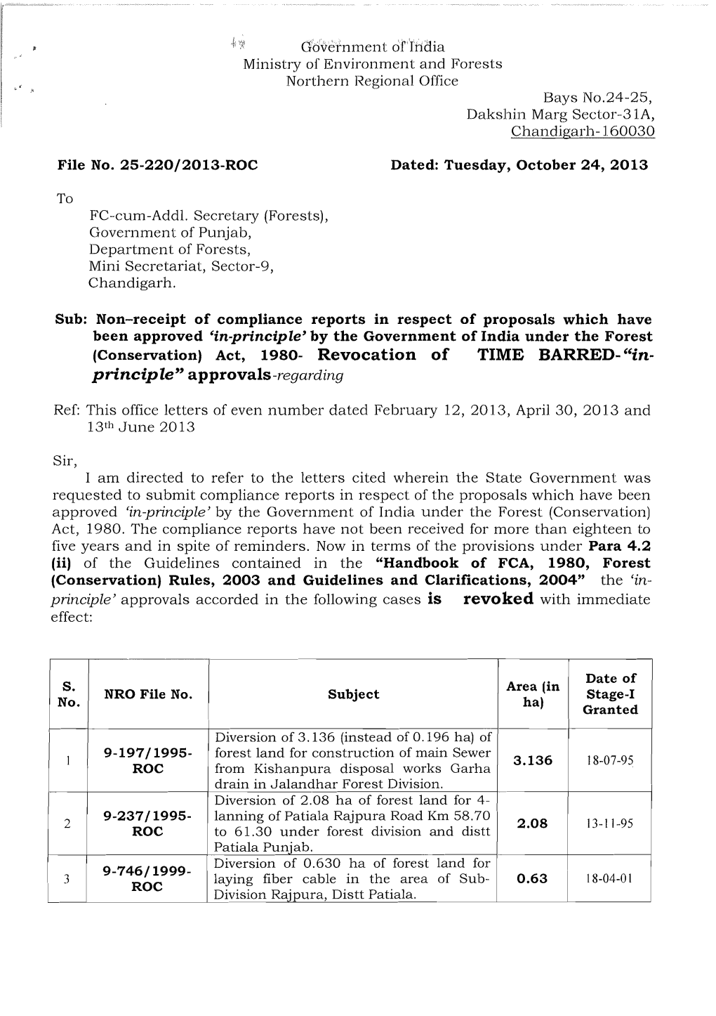 (Conservation) Act, 1980- Revocation of TIME BARRED- 