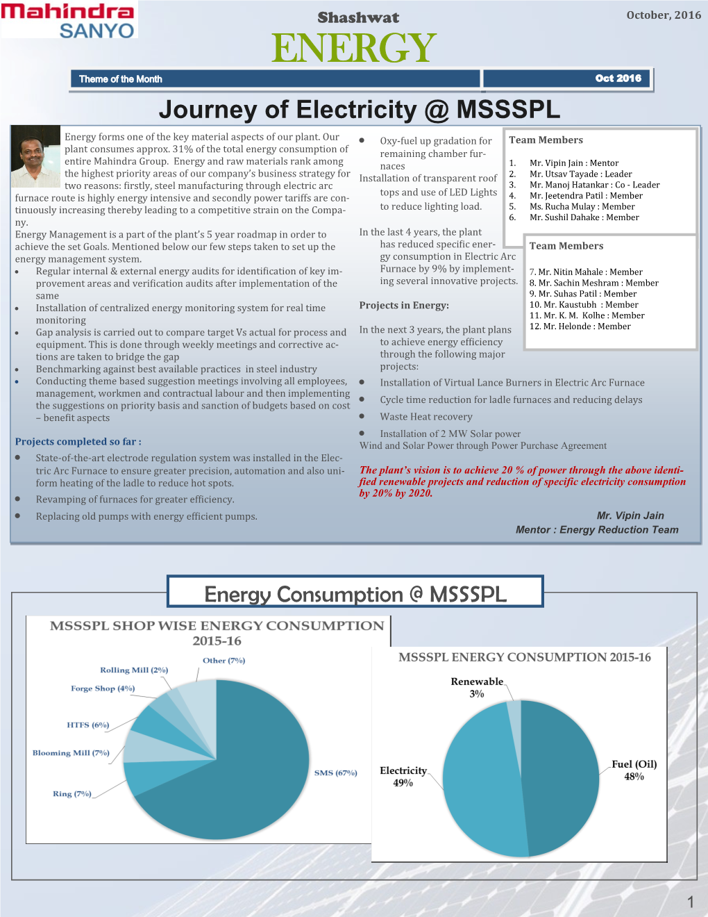 ENERGY Theme of the Month Oct 2016 Journey of Electricity @ MSSSPL