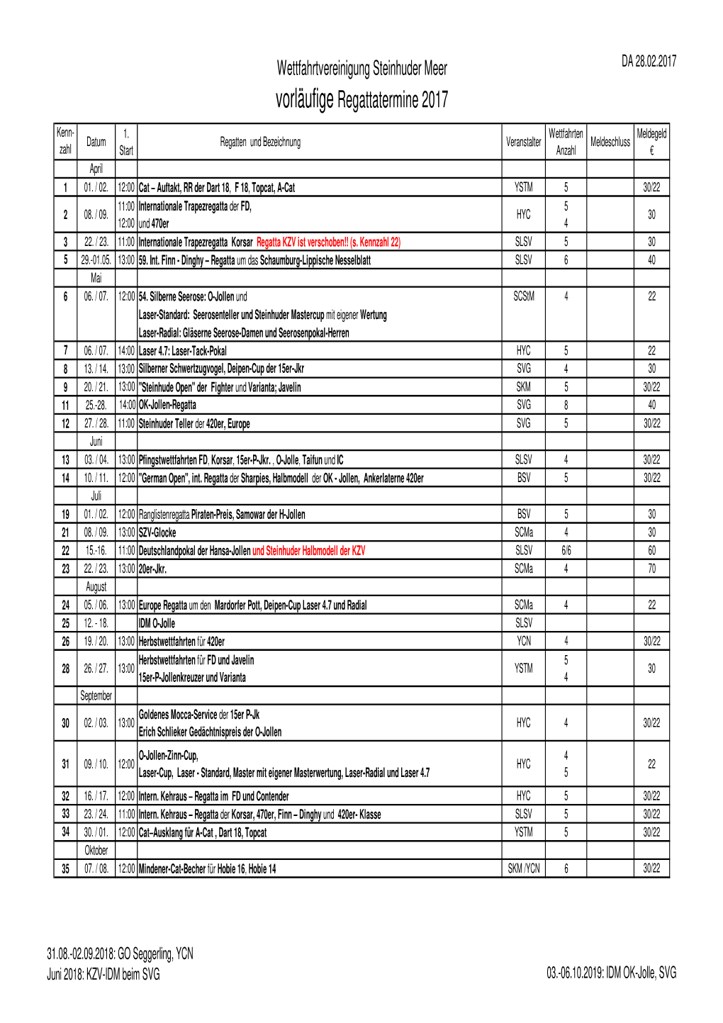 Vorläufige Regattatermine 2017