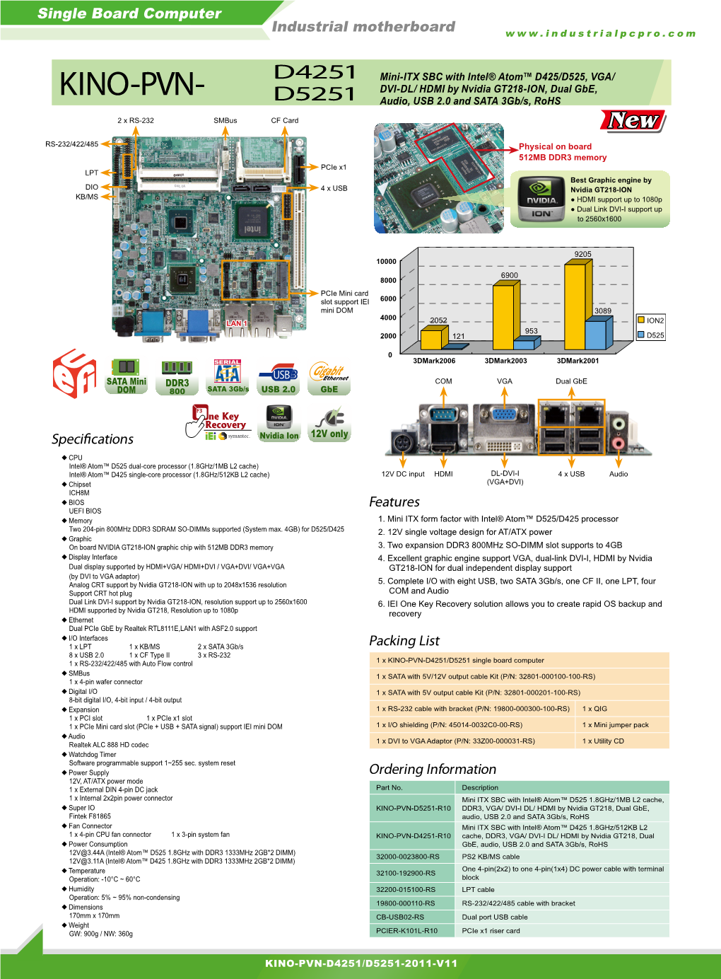 KINO-PVN- DVI-DL/ HDMI by Nvidia GT218-ION, Dual Gbe, D5251 Audio, USB 2.0 and SATA 3Gb/S, Rohs
