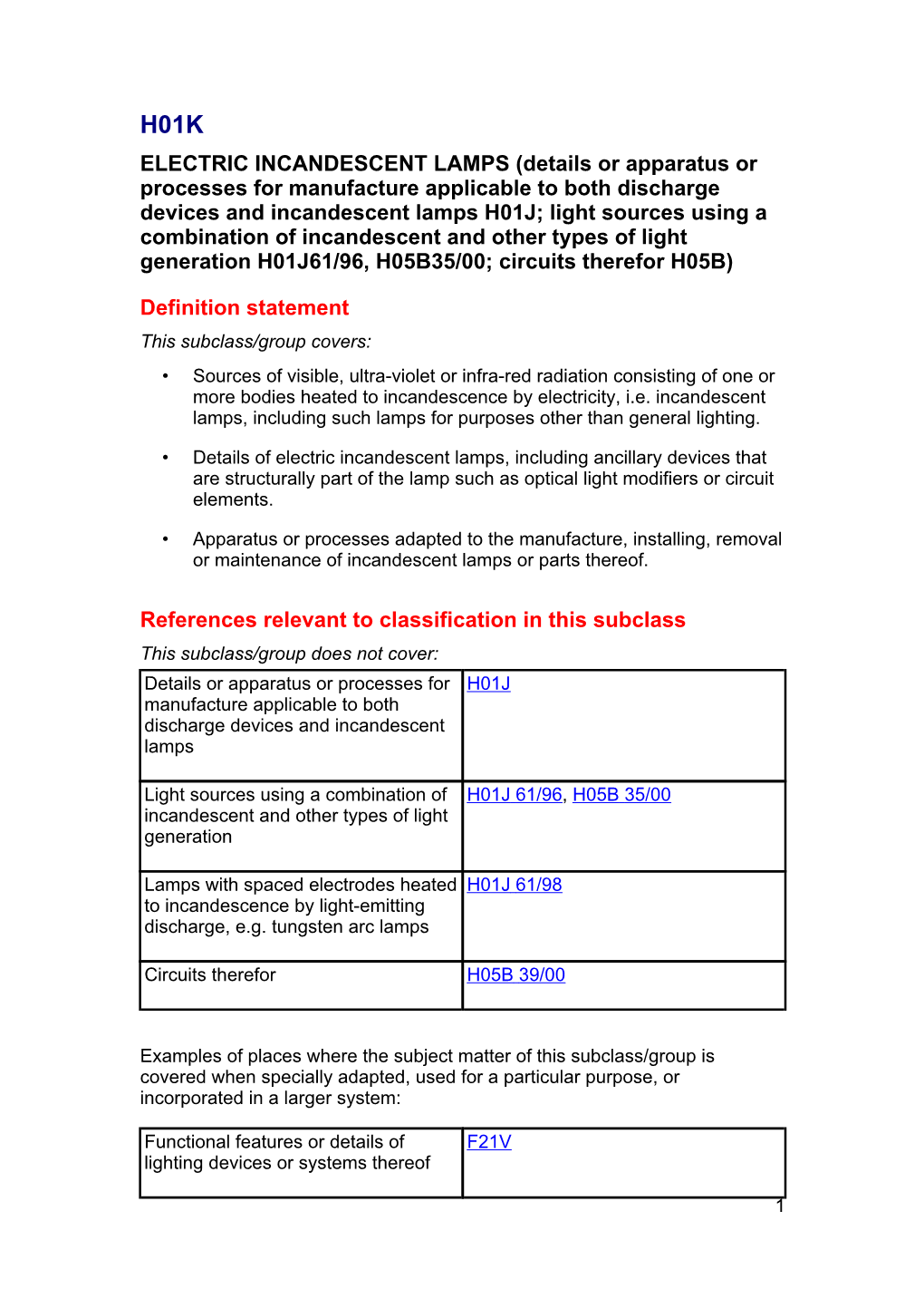 ELECTRIC INCANDESCENT LAMPS (Details Or Apparatus Or Processes