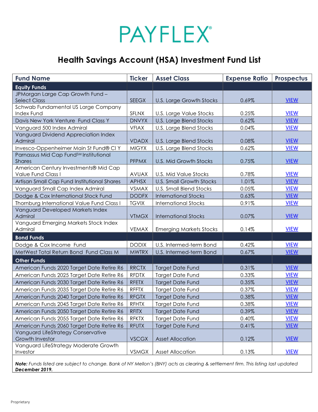 (HSA) Investment Fund List