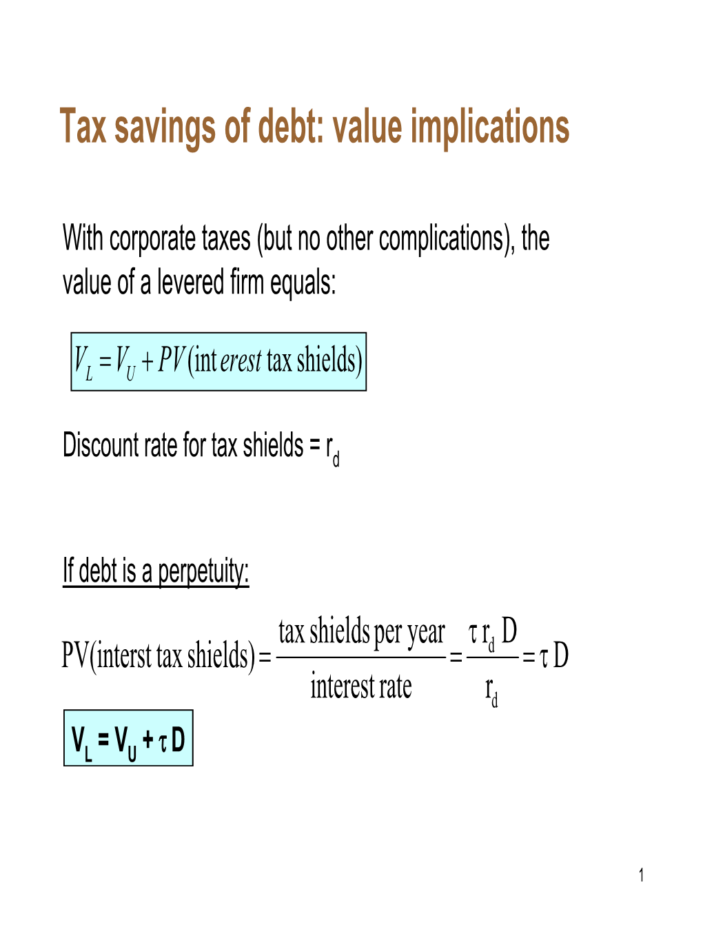 Debt Overhang: Inability to Raise Funds to Undertake Good Investments → Pass up Valuable Investment Projects → Competitors May Take This Opportunity to Be Aggressive