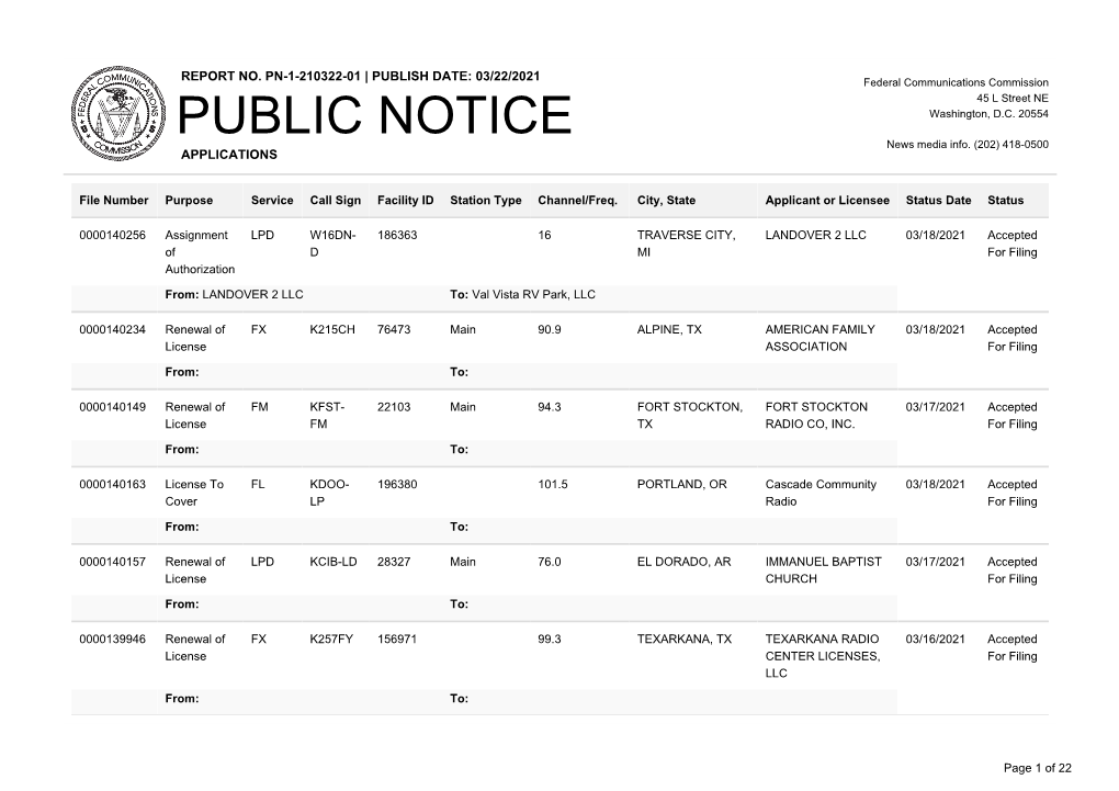 Public Notice &gt;&gt; Licensing and Management System Admin &gt;&gt;