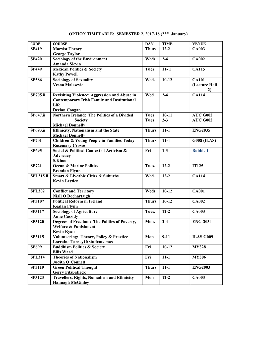 OPTION TIMETABLE: SEMESTER 2, 2017-18 (22Nd January)