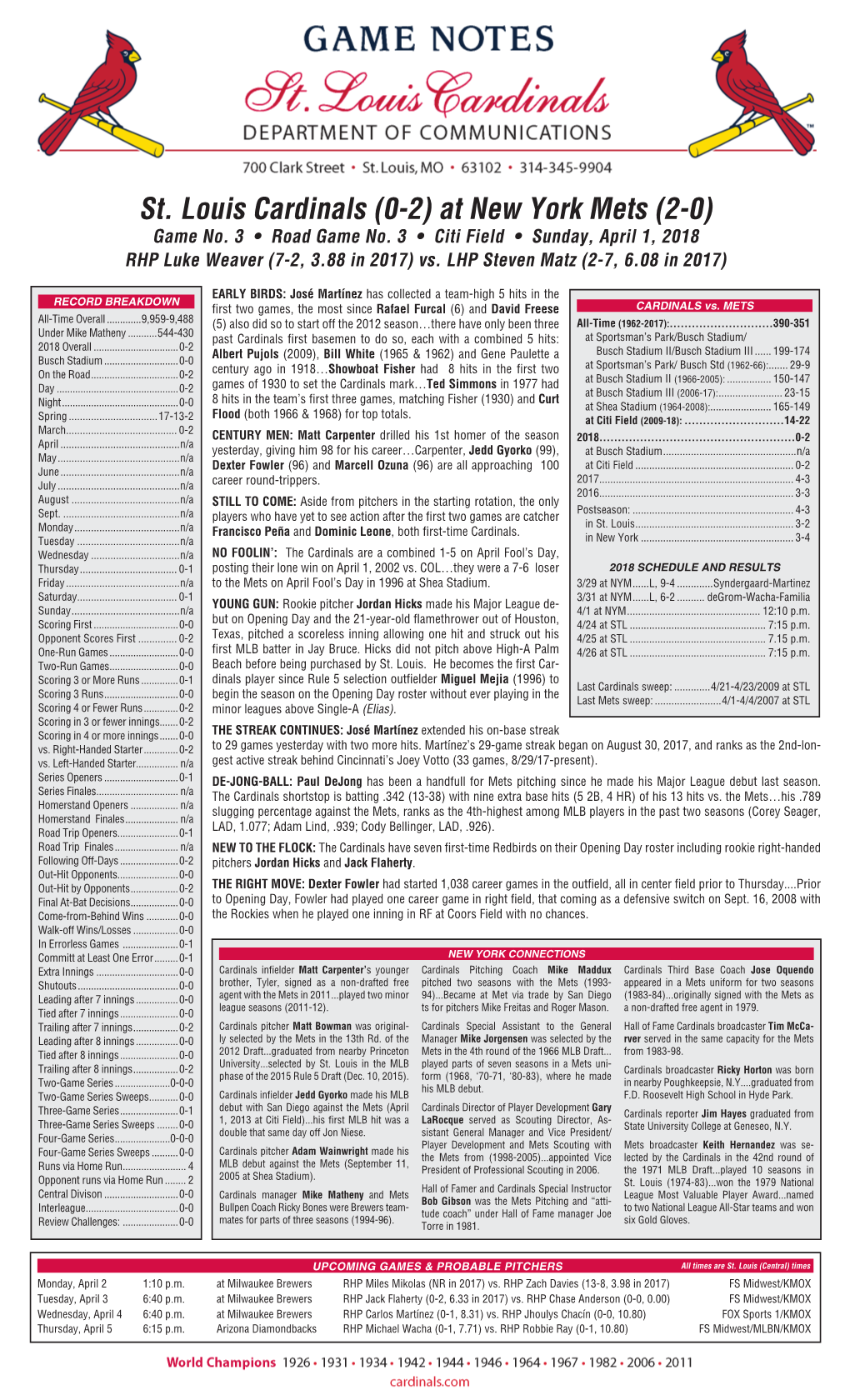 St. Louis Cardinals (0-2) at New York Mets (2-0) Game No