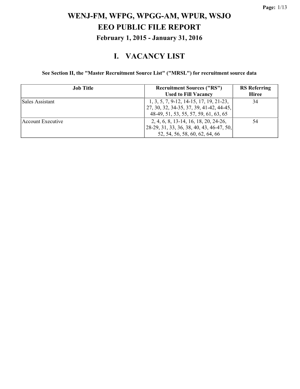 WENJ-FM, WFPG, WPGG-AM, WPUR, WSJO EEO PUBLIC FILE REPORT February 1, 2015 - January 31, 2016