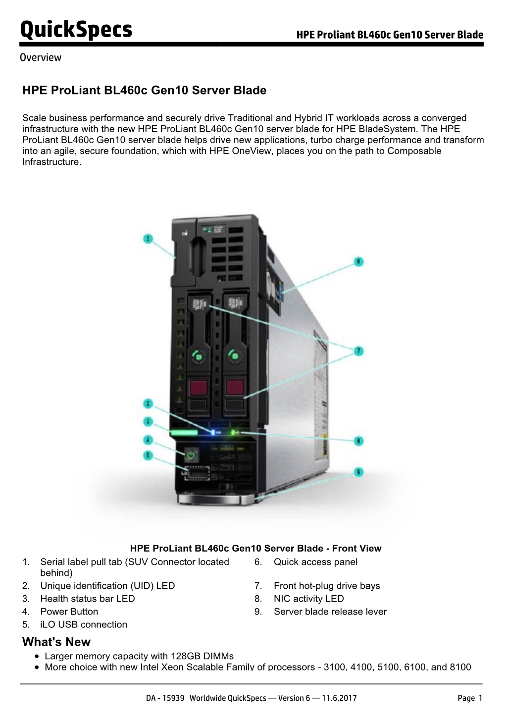 HPE Proliant Bl460c Gen10 Server Blade Overview