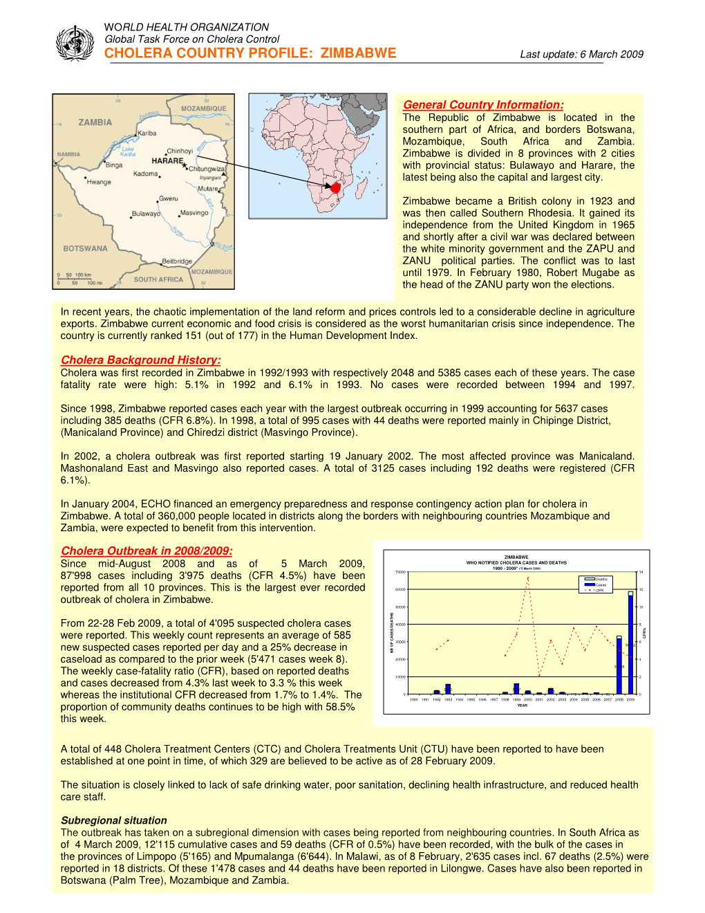 CHOLERA COUNTRY PROFILE: ZIMBABWE Last Update: 6 March 2009