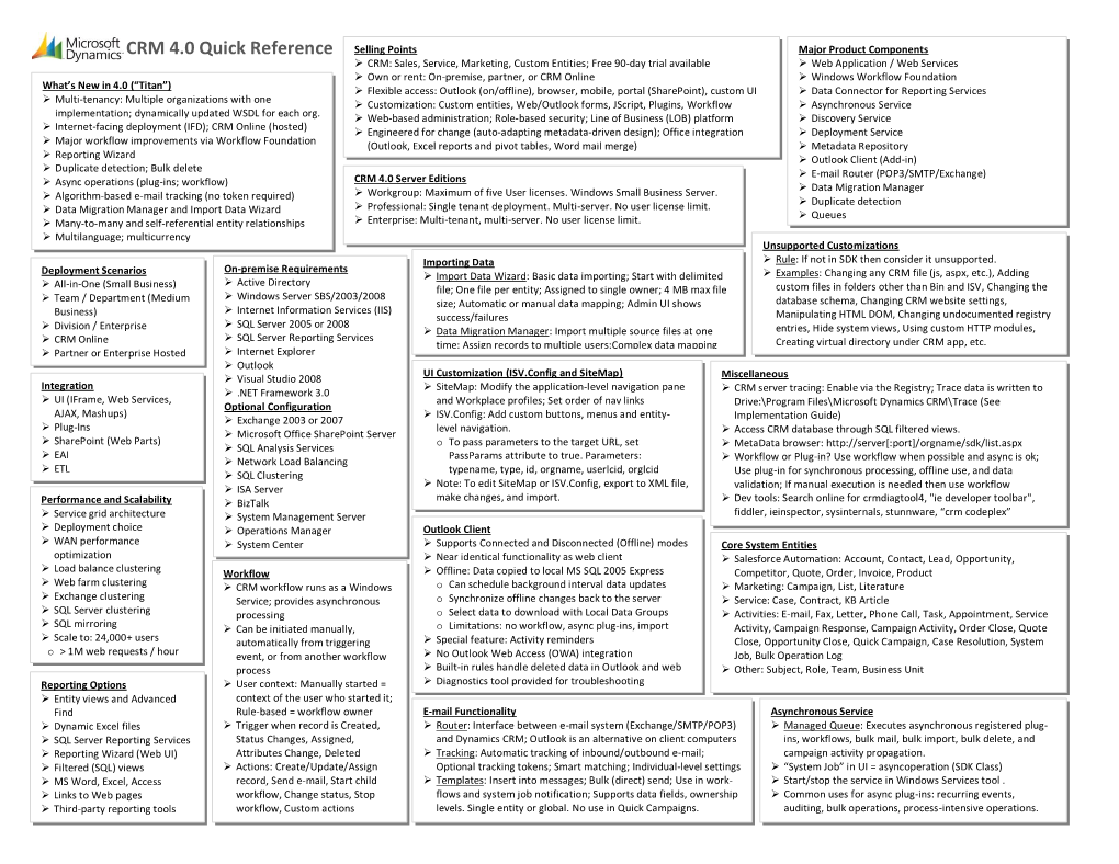 CRM 4.0 Quick Reference