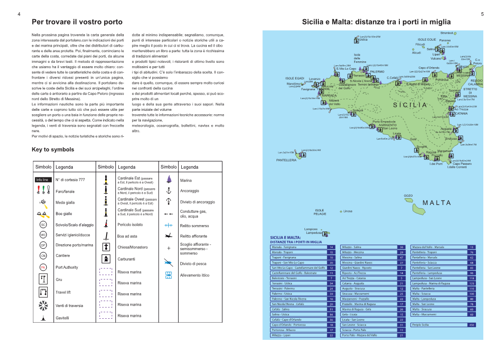 Sicilia E Malta: Distanze Tra I Porti in Miglia