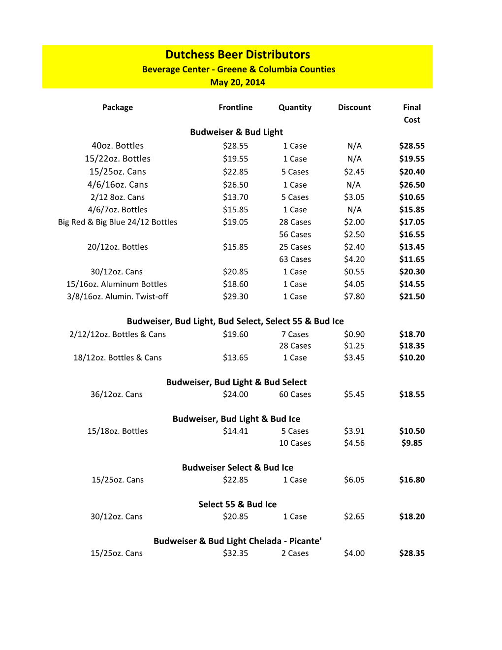 Beverage Center Price List