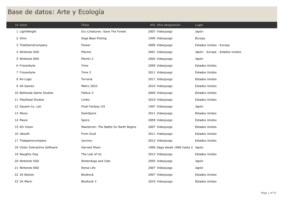 Base De Datos: Arte Y Ecología