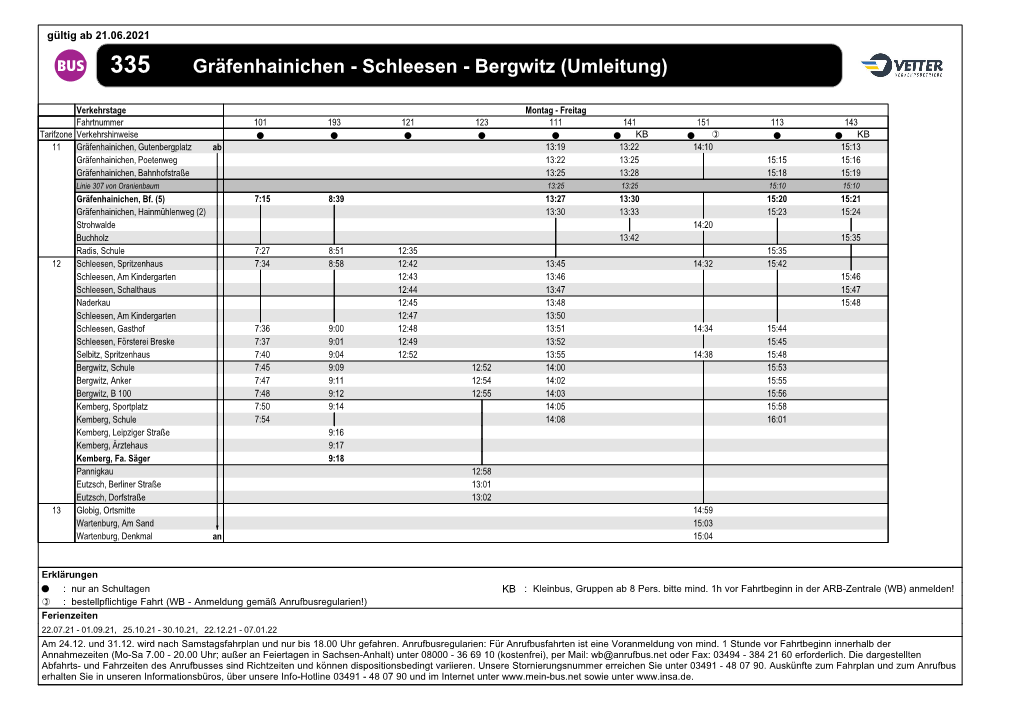 List & Label Report