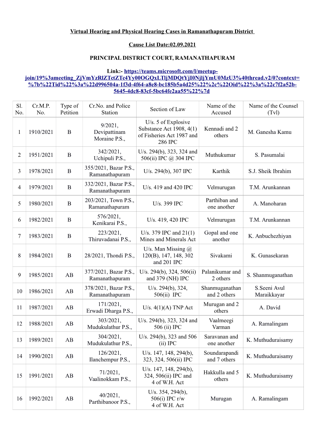 Virtual Hearing and Physical Hearing Cases in Ramanathapuram District Cause List Date:02.09.2021 PRINCIPAL DISTRICT COURT, RAMAN