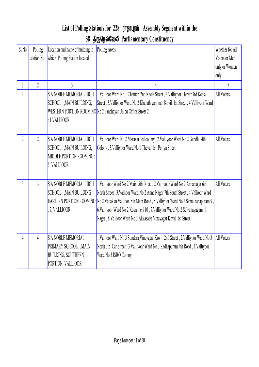 List of Polling Stations for 228 Assembly Segment Within