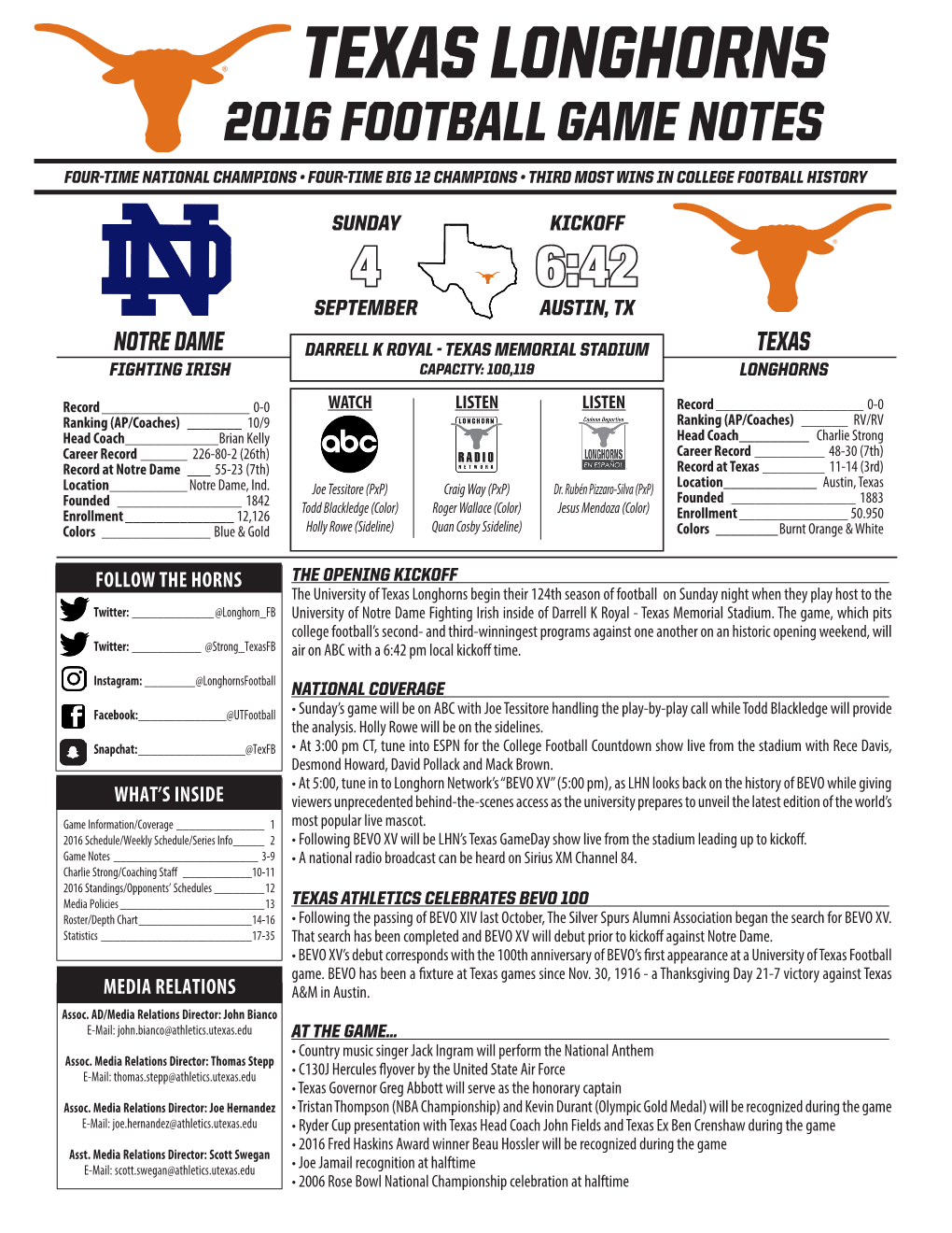 Texas Longhorns 2016 Football Game Notes