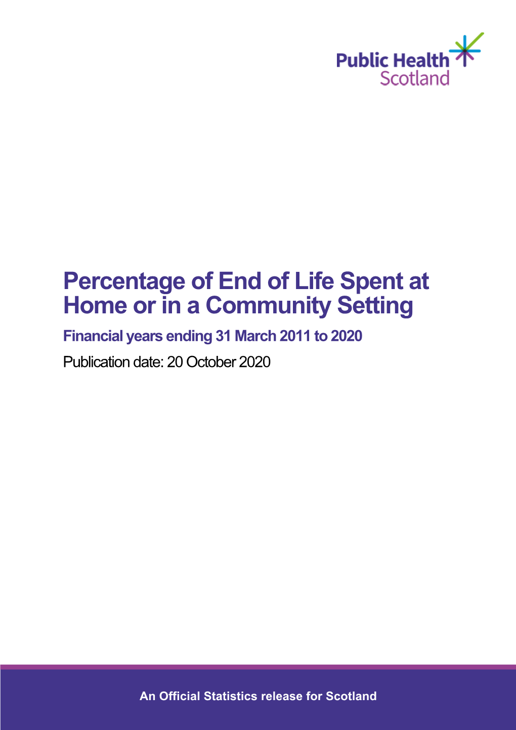 Percentage of End of Life Spent at Home Or in a Community Setting