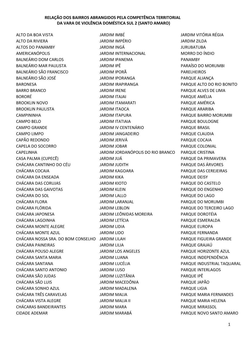 Relação Dos Bairros Abrangidos Pela Competência Territorial Da Vara De Violência Doméstica Sul 2 (Santo Amaro)