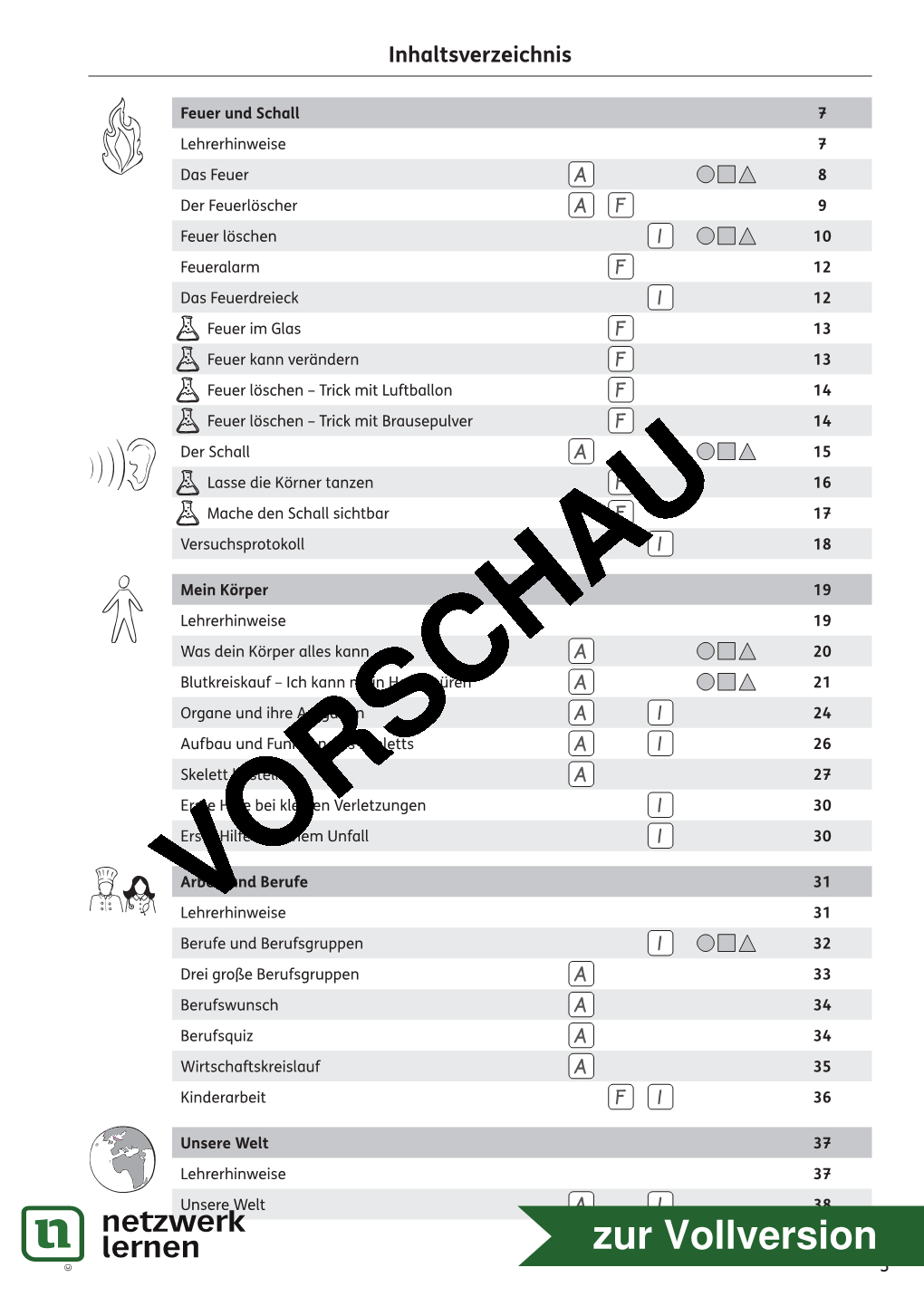 VORSCHAU 31 Berufe Und Berufsgruppen I 32 Drei Große Berufsgruppen a 33 Berufswunsch a 34 Berufsquiz a 34 Wirtschaftskreislauf a 35 Kinderarbeit F I 36