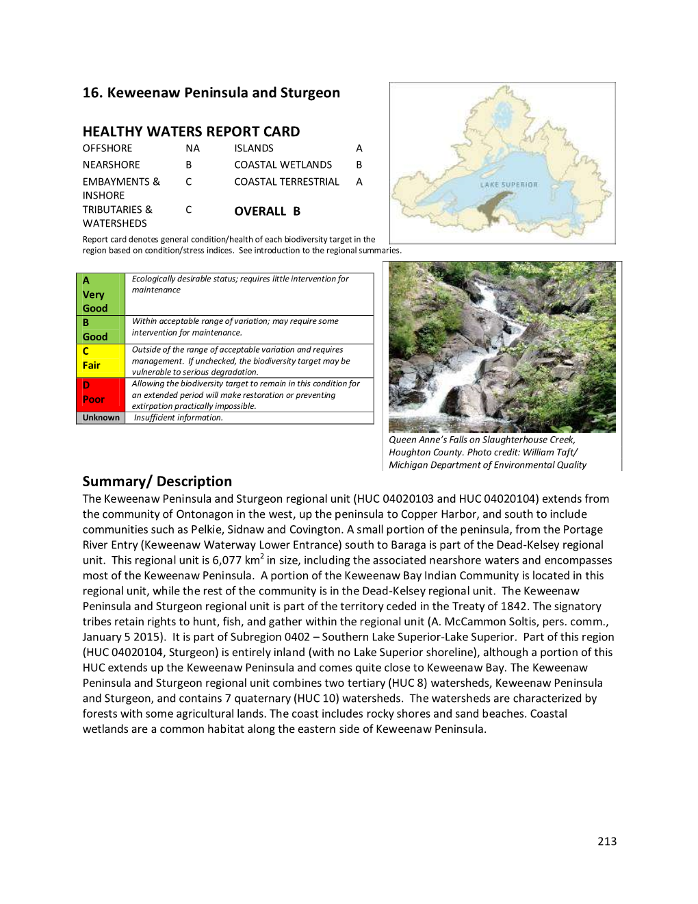 16-Keweenaw Peninsula and Sturgeon BCA Regional Unit