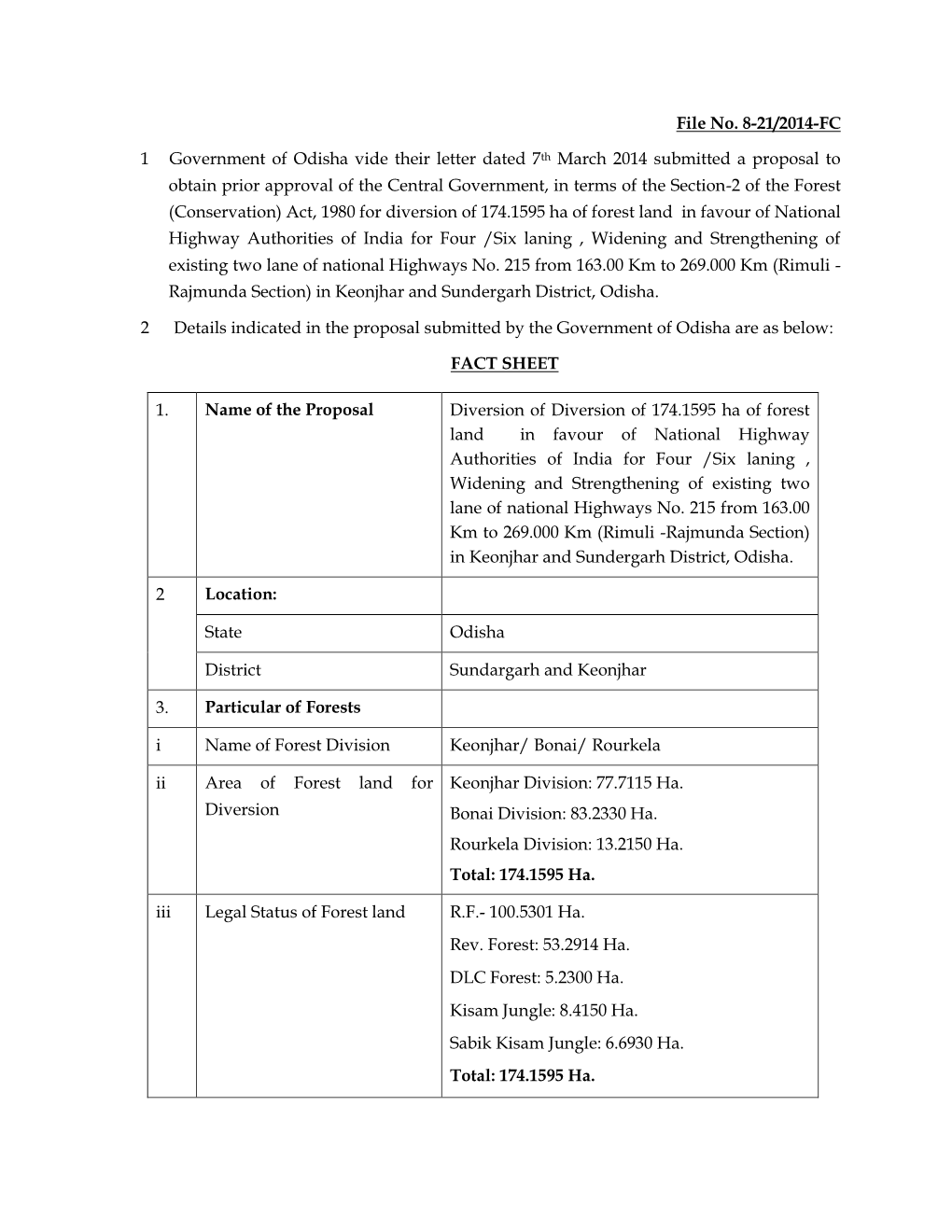 File No. 8-21/2014-FC 1 Government of Odisha Vide Their Letter Dated 7Th March 2014 Submitted a Proposal to Obtain Prior Appr