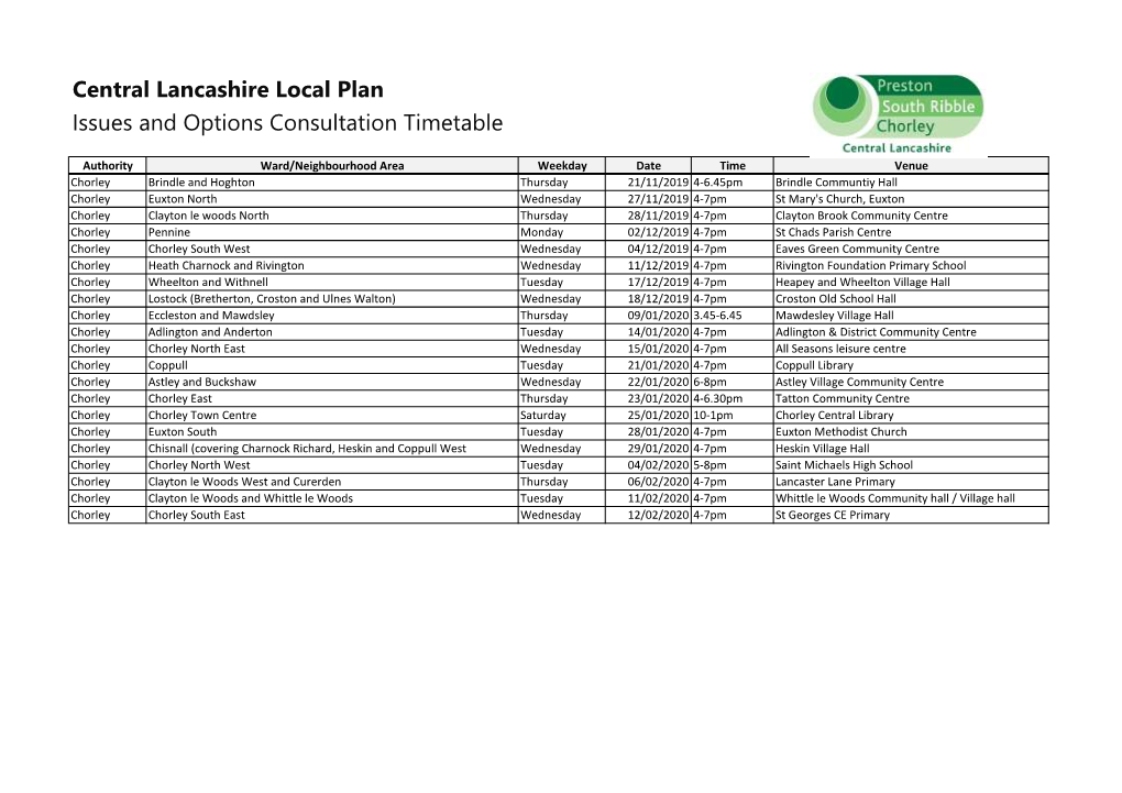 Central Lancashire Local Plan Issues and Options Consultation Timetable