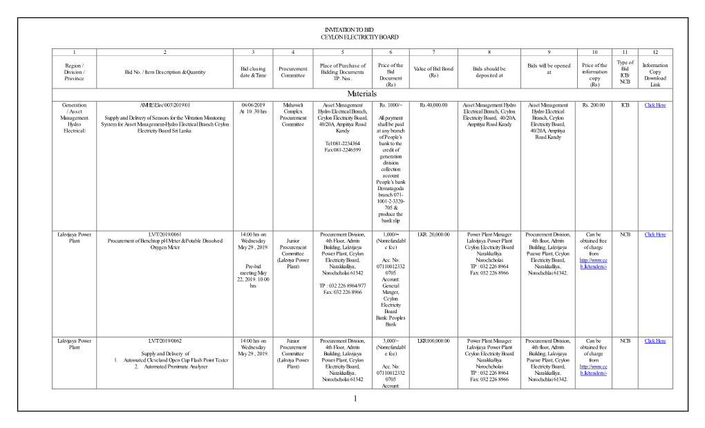 Ceylon Electricity Board