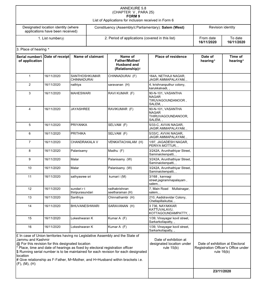 ANNEXURE 5.8 (CHAPTER V , PARA 25) FORM 9 List of Applications For