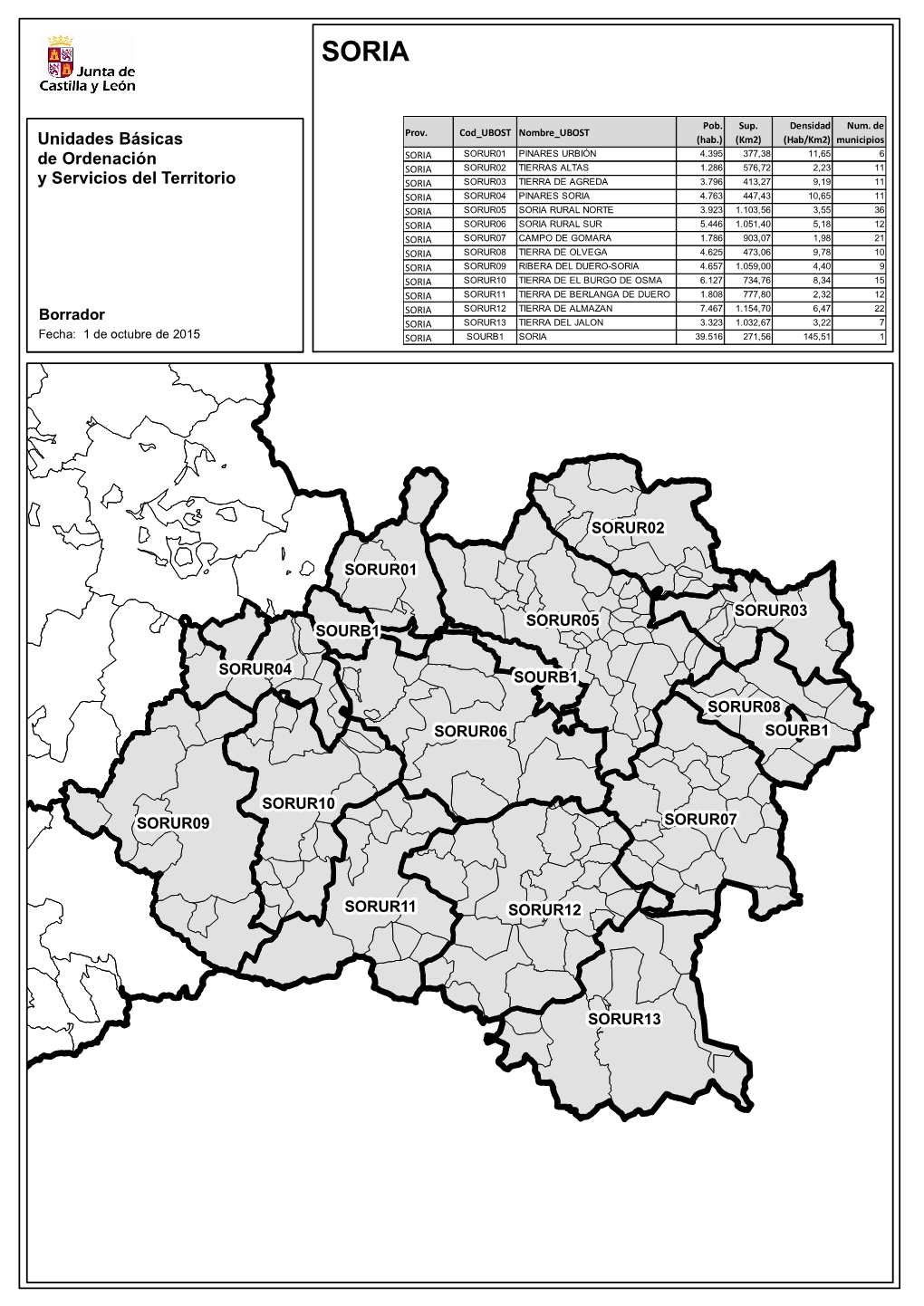 Unidades Básicas De Ordenación Y Servicios Del Territorio