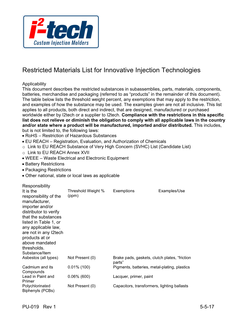 Restricted Materials List for Innovative Injection Technologies