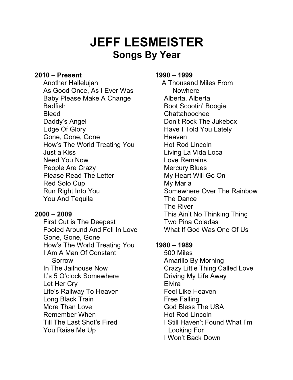 JEFF LESMEISTER Songs by Year