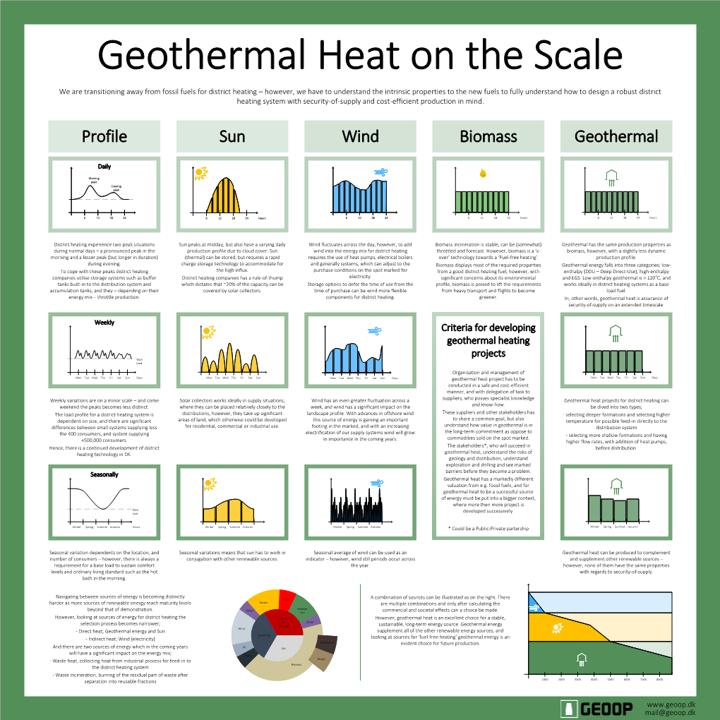 Criteria for Developing Geothermal Heating Projects