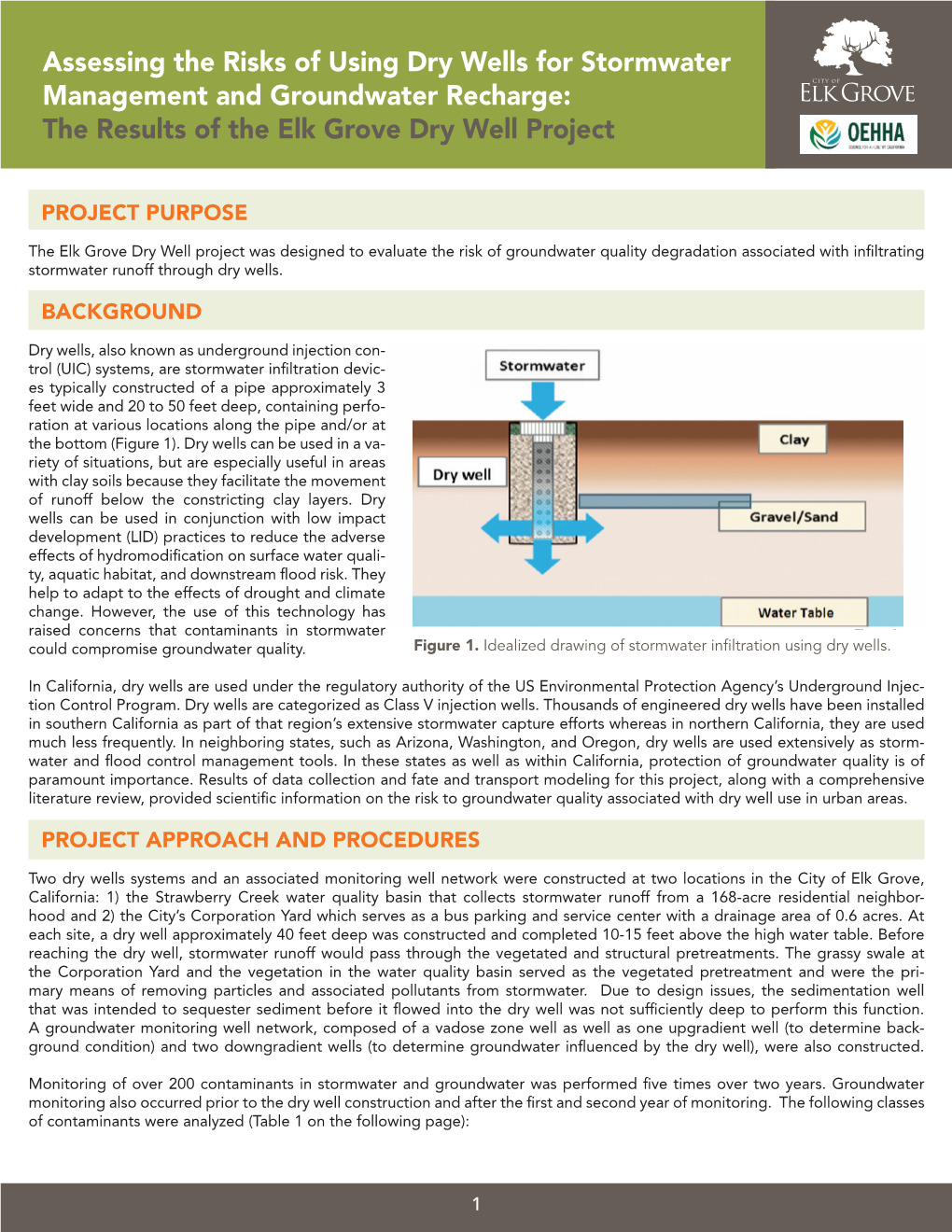 Assessing the Risks of Using Dry Wells for Stormwater Management and Groundwater Recharge: the Results of the Elk Grove Dry Well Project