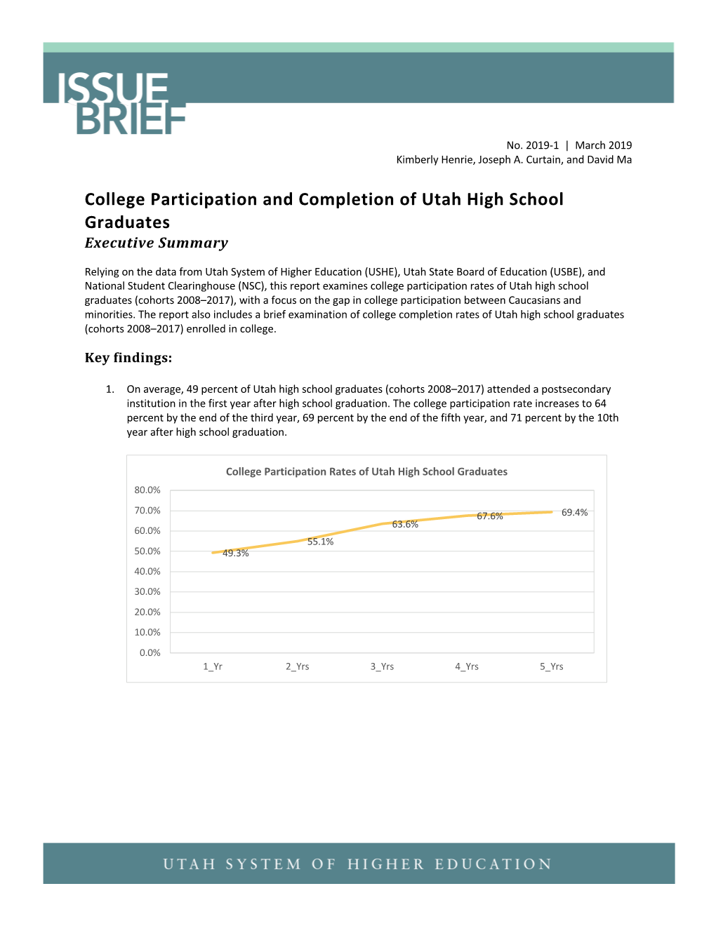 College Participation and Completion of Utah High School Graduates Executive Summary