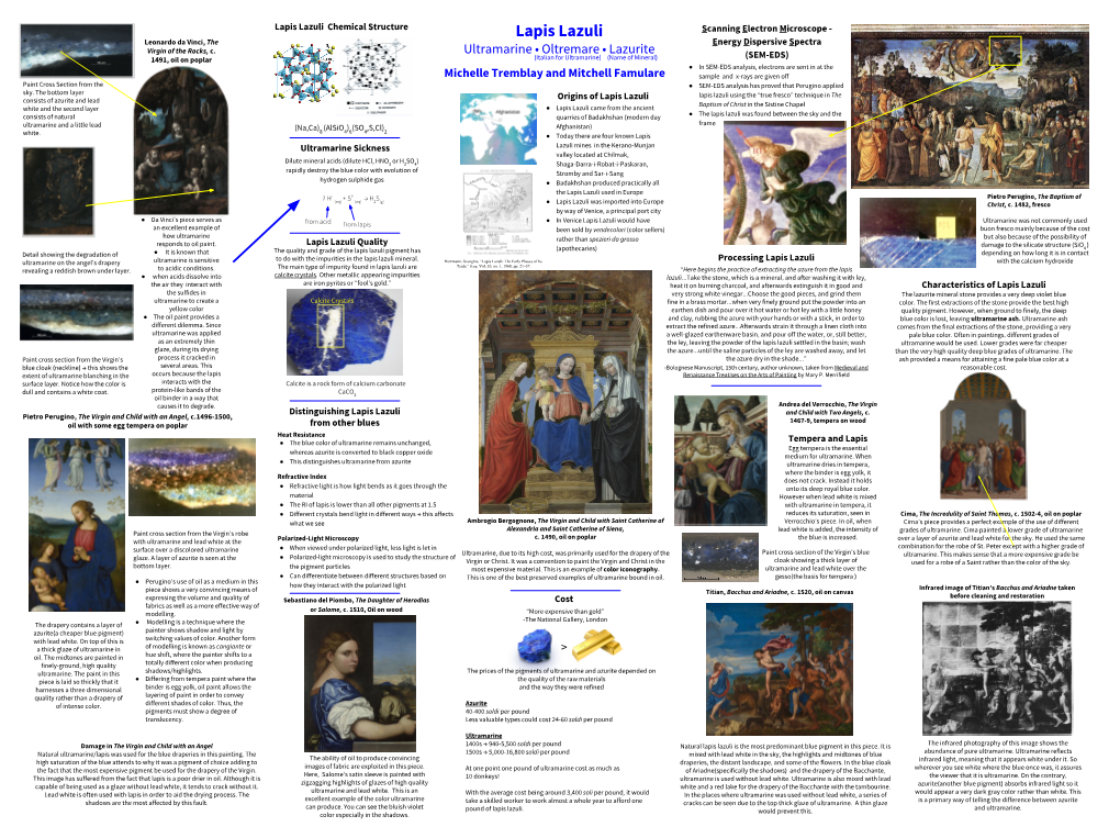 Lapis Lazuli Chemical Structure Lapis Lazuli Scanning Electron Microscope - Leonardo Da Vinci, the Energy Dispersive Spectra Virgin of the Rocks, C