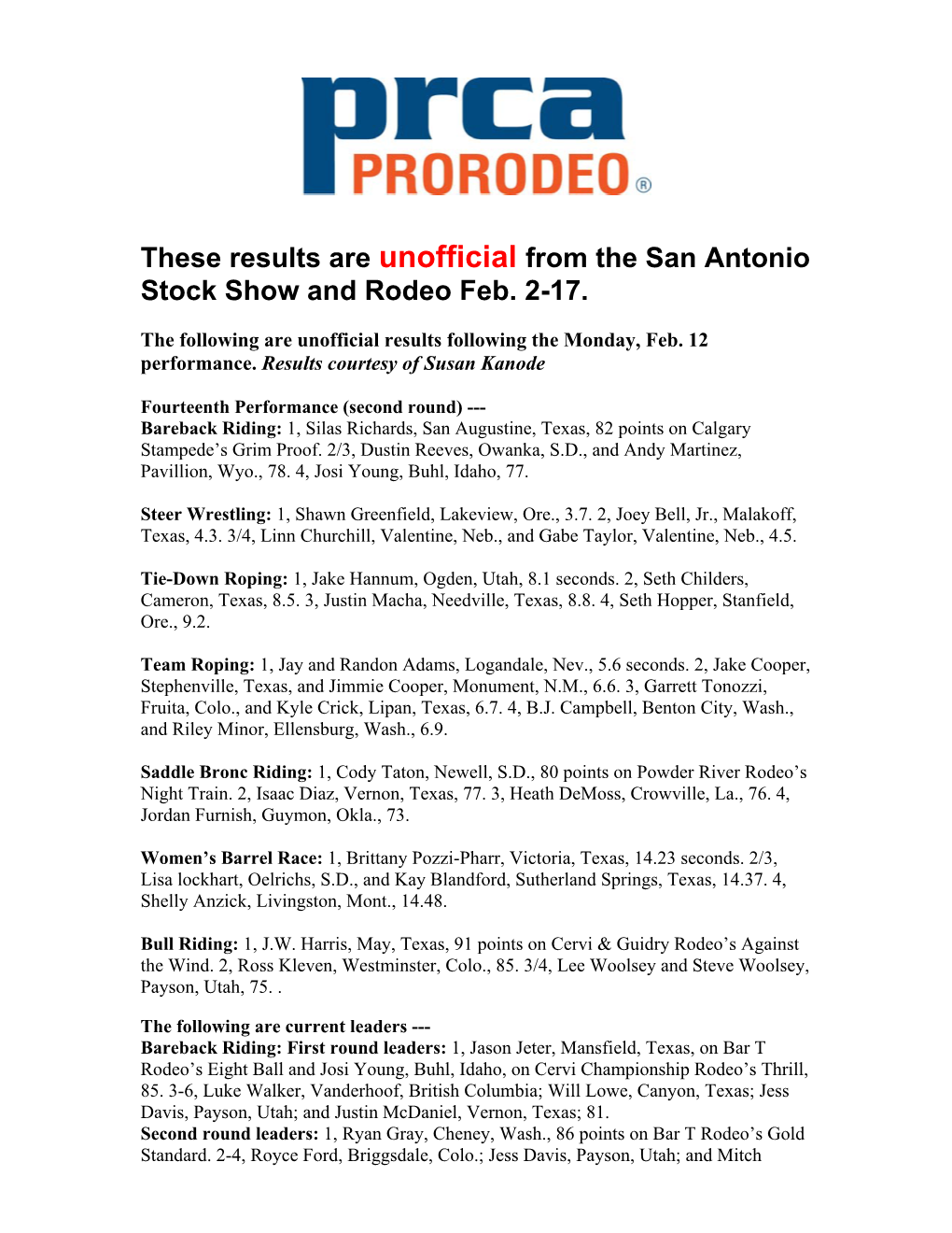 These Results Are Unofficial from the San Antonio Stock Show and Rodeo Feb