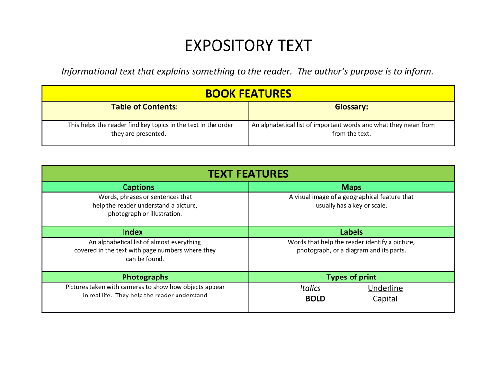 Informational Text That Explains Something to the Reader. the Author S Purpose Is to Inform