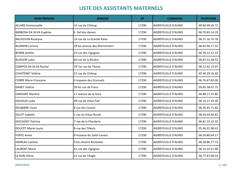 Liste Des Assistants Maternels