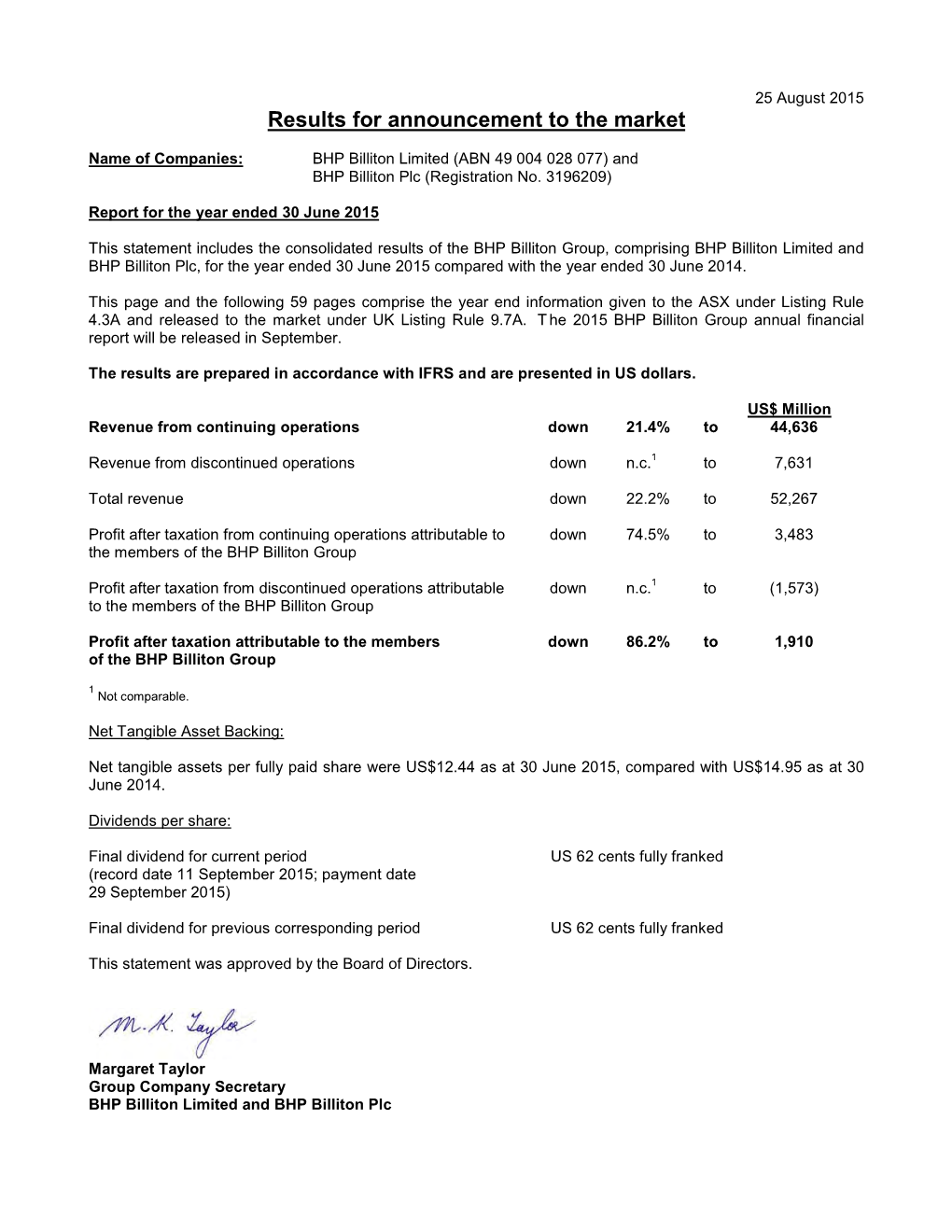 BHP Billiton Results News Release